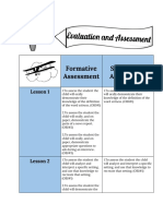 educ 305- evaluation assessment