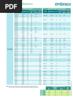 Embraco Standard Aftermarket Portfolio PDF