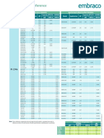 Embraco Standard Aftermarket Portfolio PDF