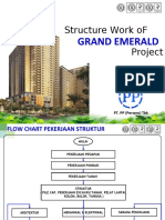 Grand Emerald Project Flowchart
