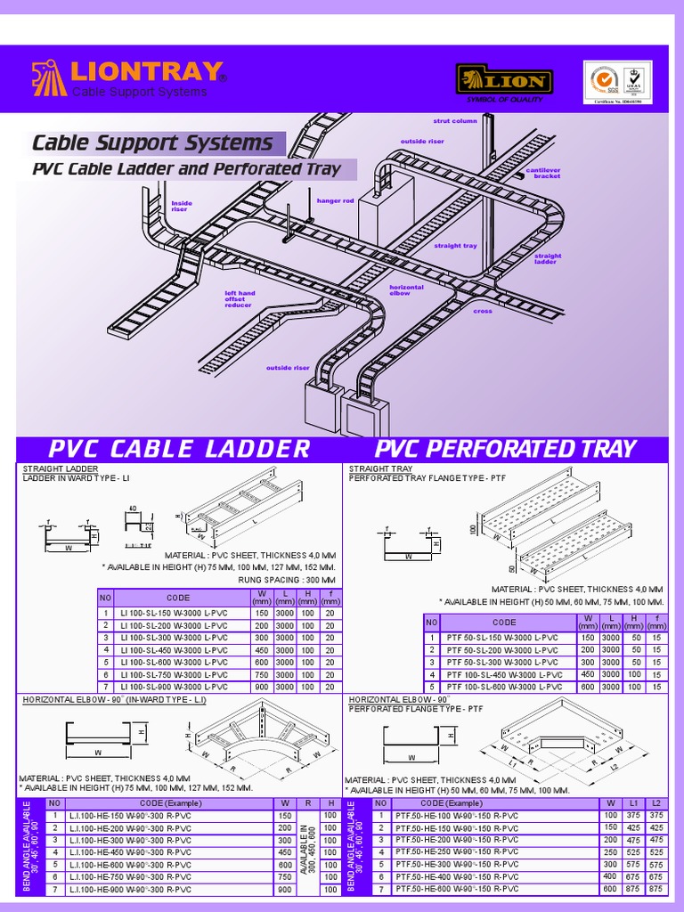 Cable Support Systems: PVC Cable Ladder and Perforated Tray ...