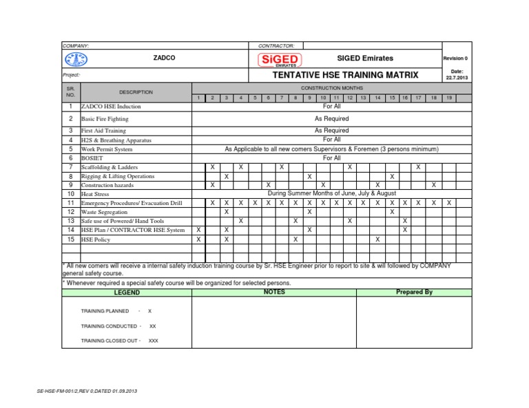 HSE Training Matrix PDF Prevention Safety