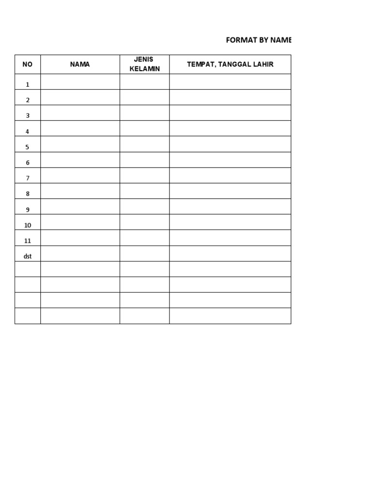 Format Data Berdasarkan Nama dan Alamat | PDF