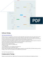 Software Testing Foundation Cheat Sheet-A3 PDF