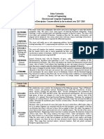 ECE_Courses Description.pdf