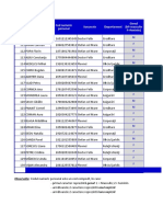 Aplicatia 5 - TEMA RECAPITULATIVA - Management.xlsx