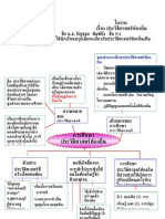 ประวัติศาสตร์ท้องถิ่น