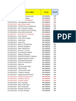 Data Anggia Essentia Br. Barus