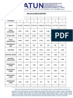 Grilla Salarial FATUN Marzo - Junio 2020 