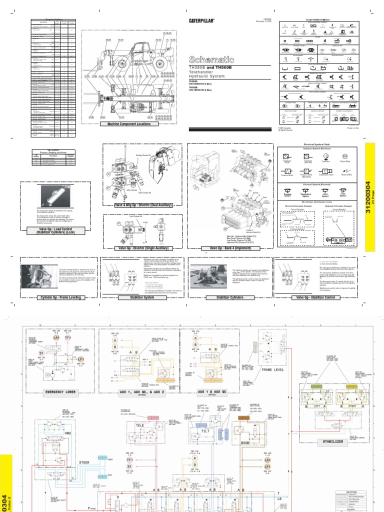 TH360B TH560B - CAT - Hydr System. | PDF | Valve | Pump