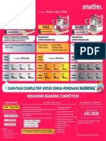 Mekanisme Branding Competition SOBAT 2020