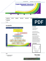 Carta Induk PPM