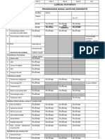 (Clinical Pathways) Gagal Jantung Kongestif