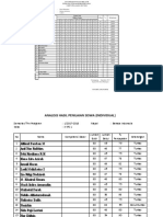 Analisis PTS Gasal 1 Kls X-IPS 1, Jawa