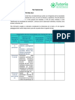 Plan de Tutoria de Aula