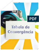 tabela_convergencia[1].pdf