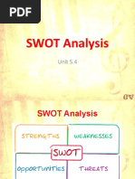 5.4 SWOT Analysis