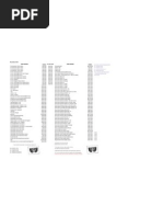 Download Revisi Harga November 2010 by Yandy H Suherman SN45252858 doc pdf