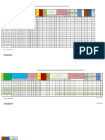 FORMAT LAPORAN PENJARINGAN 2019