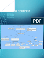 Método Científico Cipp Bojma 1