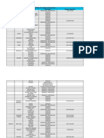 COVID-19 - Numeri - Uffici - Provinciali Inps