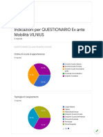 Indicazioni Per QUESTIONARIO Ex Ante Mobilità VILNIUS PDF