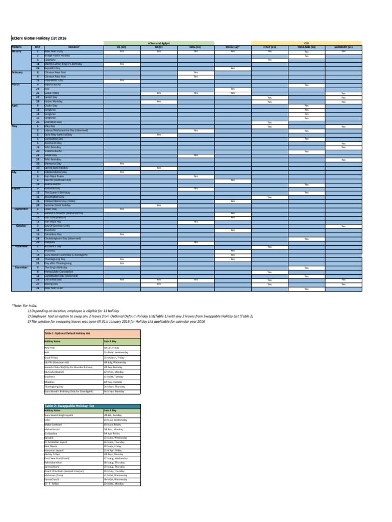 Global Holiday List 2016 | PDF | Holidays | Public Holiday