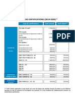 TARIFS-DES-CERTIFICATIONS-2019-2020