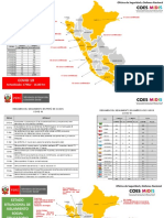 Reporte Consolidado - OSDN - COEMIDIS - COVID 19 PDF