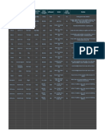 Mouse Switch Master Sheet by Ents PDF