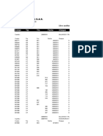 Libro auxiliar consolidado de salarios y pagos laborales