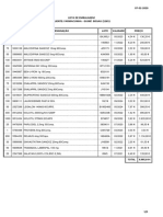 PACKING LIST - Farmacunha