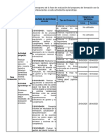 CronogramanFasendenEvaluacinnn 875e66c1fe0150f