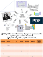 Repaso Receso de Química