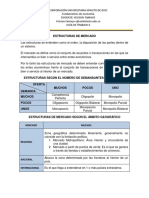 Guía 08 - Estructuras de Mercado PDF