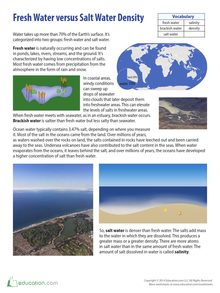 Density of Salt Water | PDF | Seawater | Fresh Water