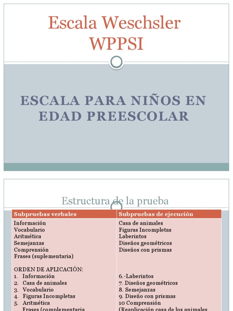 Escala WPPSI para Niños Preescolares | PDF | Deportes | Ocio