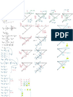 Clase, 17 de Marzo 2020. Estructuras 2. Grupo 2 PDF