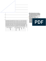 45566_Data Base Mahasiswa Famasi kelas STATISTIK B 2018-1.xlsx