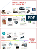 Historia de La Tecnologia - PPTM