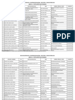 2019 BecaPeru Anx1 Seleccionados PDF