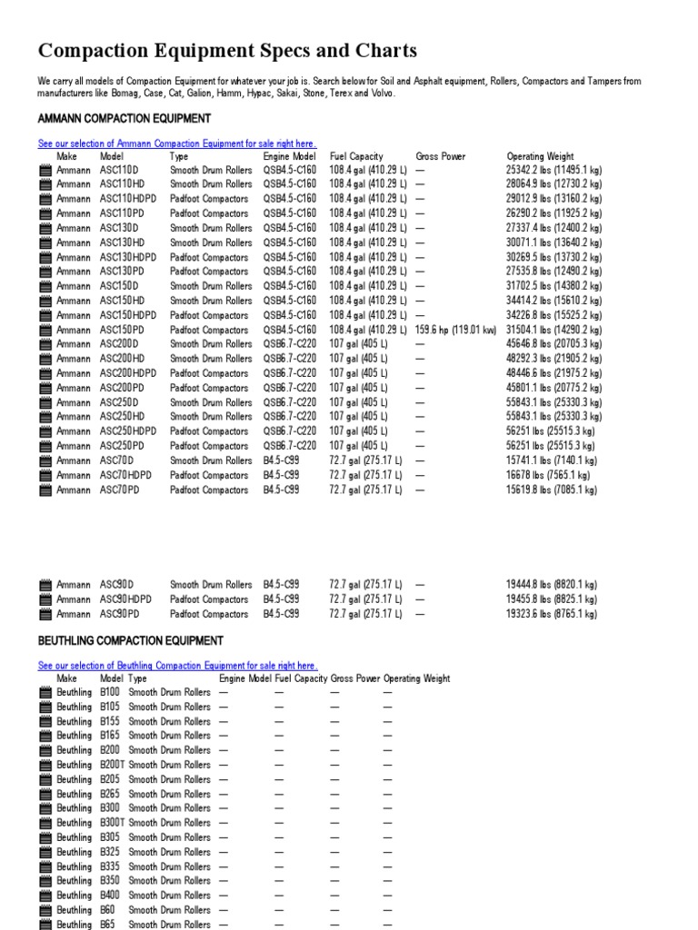 Ammann Compaction Equipment Specs | PDF | Construction Equipment ...