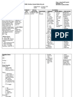 POMR Combutio GR II-2