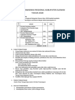 Informasi Program Transmigrasi 2020