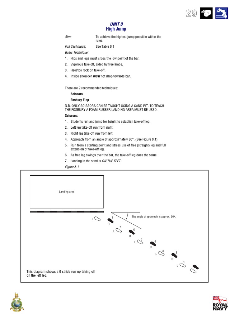High Jump PDF Individual Sports Athletic Sports