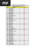 Ozurlu Liste2