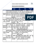 P2_Rúbrica de evaluación de actividad individual N° 2