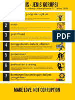Hanifah Etikawati-P07134219006-DIV Analis Kesehatan-Tugas Poster PBAK 1+2