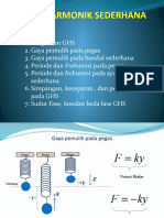 Gerak Harmonik Sederhana