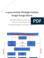 Implementasi Strategi Melalui Fungsi Fungsi Bisnis